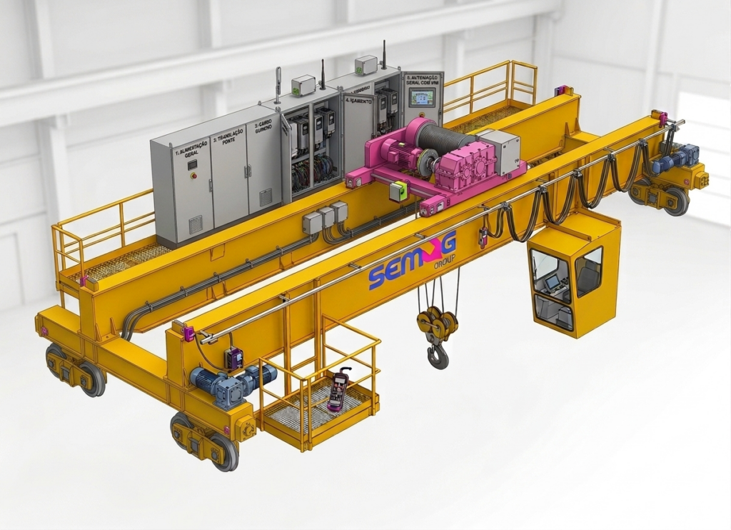 modernização de pontes rolantes industriais