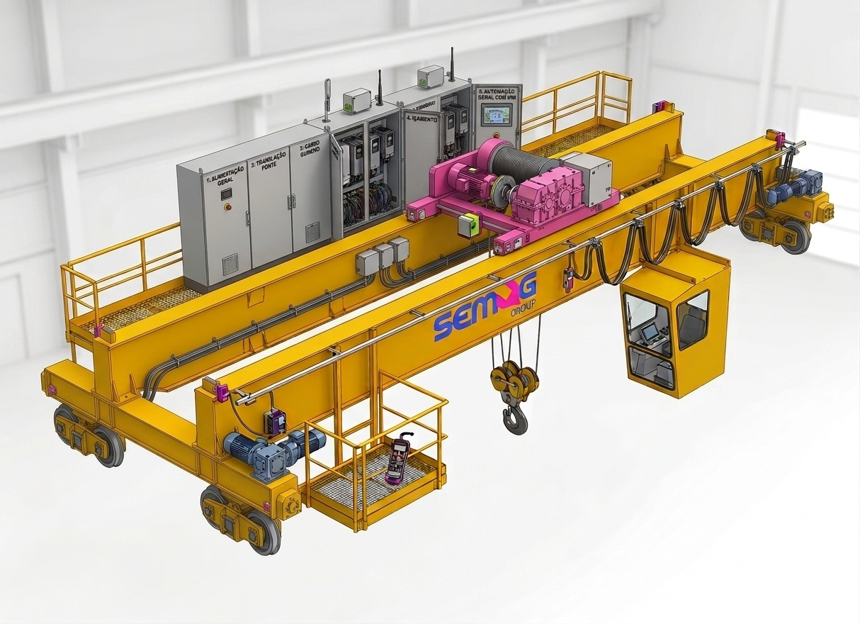modernização de pontes rolantes industriais